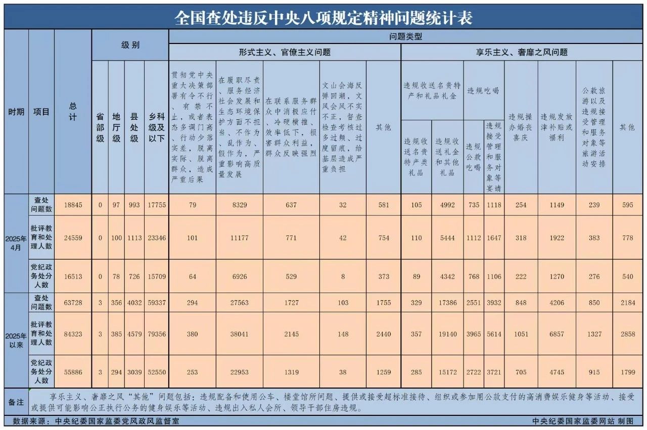 4ȫ鴦Υ涨18845